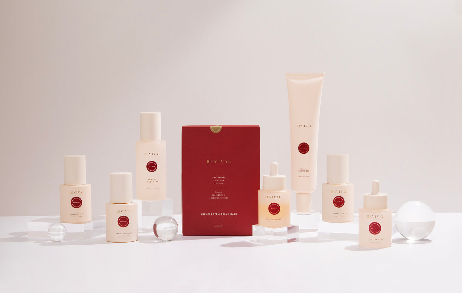 Ageless TCA Peel